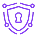 AI Security
