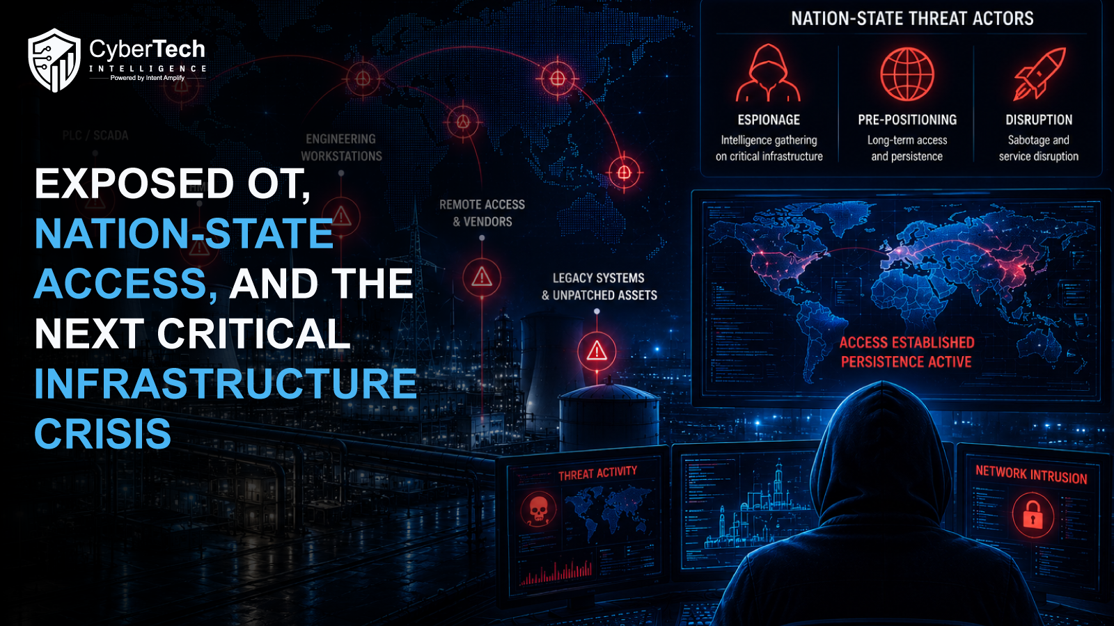 Exposed OT, Nation-State Access, and the Next Critical Infrastructure Crisis