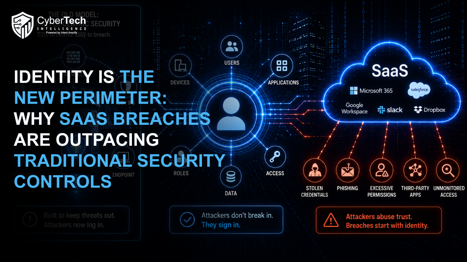 Identity Is the New Perimeter: Why SaaS Breaches Are Outpacing Traditional Security Controls 