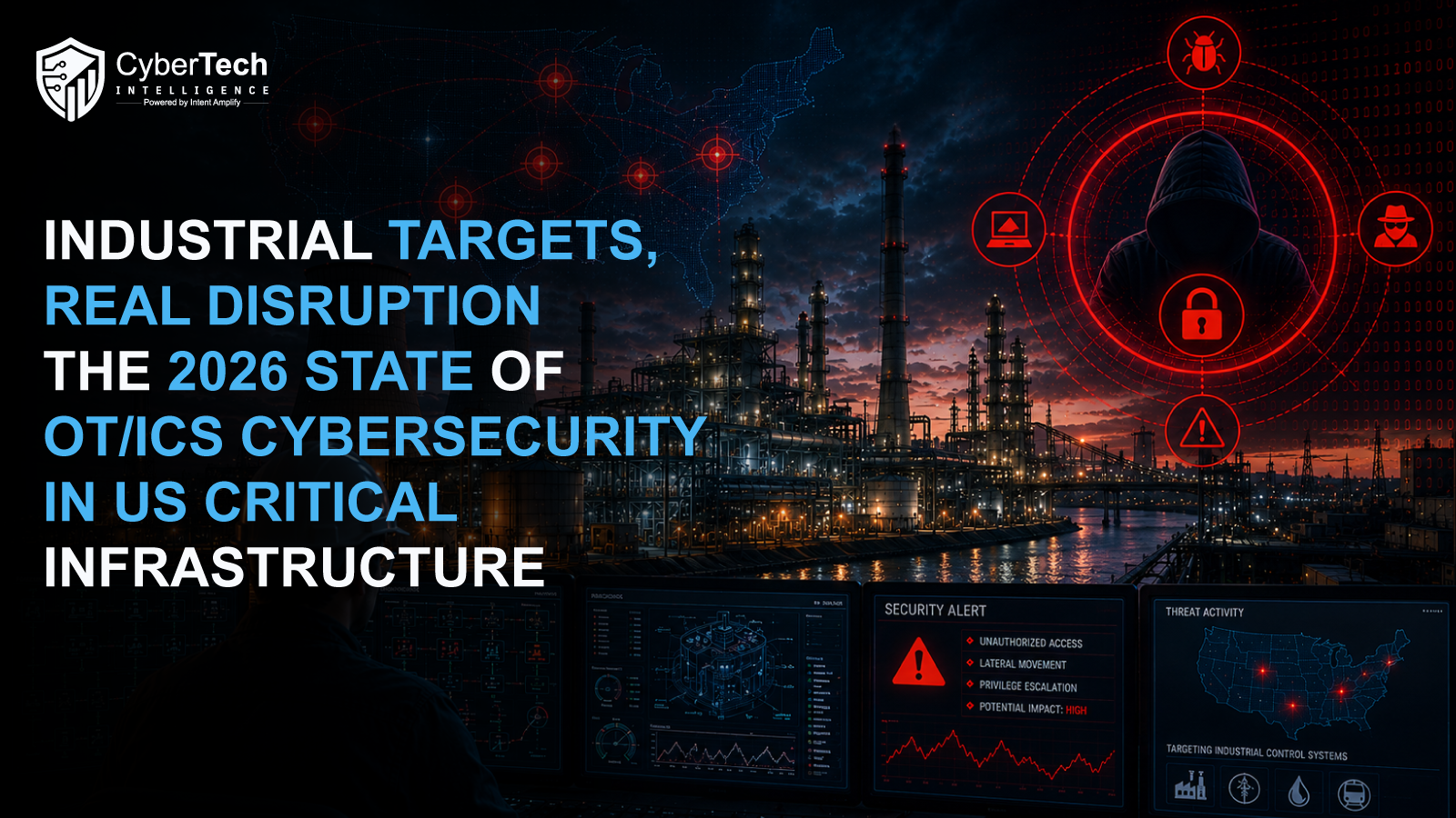 Industrial Targets, Real Disruption: The 2026 State of OT/ICS Cybersecurity in US Critical Infrastructure