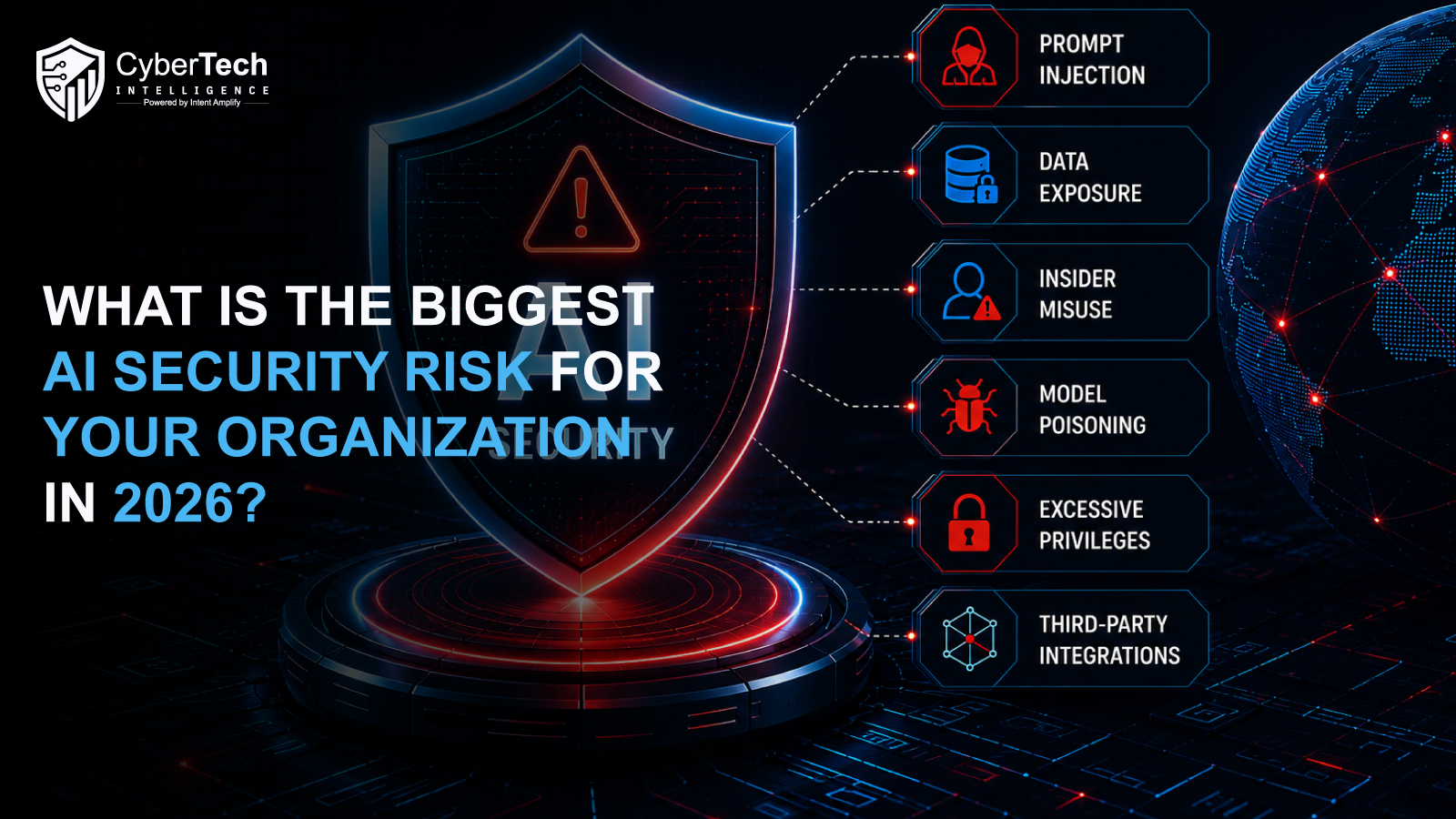 What Is the Biggest AI Security Risk for Your Organization in 2026?