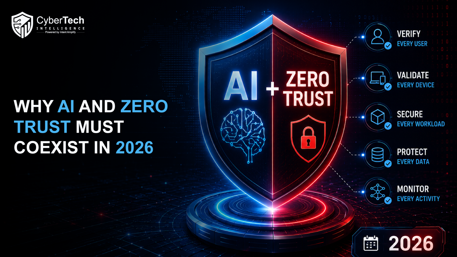 Why AI and Zero Trust Must Coexist in 2026