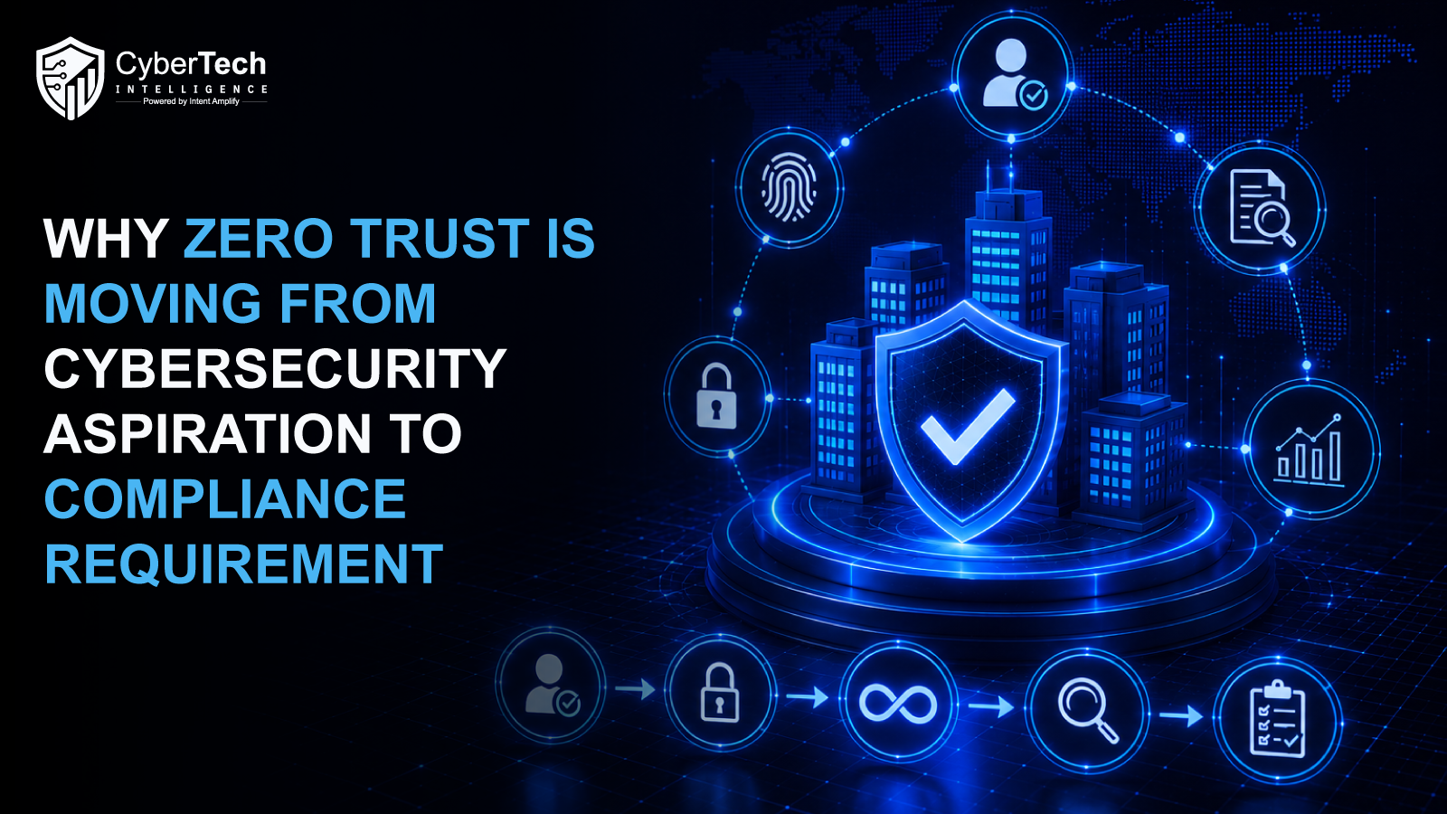 Why Zero Trust Is Moving from Cybersecurity Aspiration to Compliance Requirement