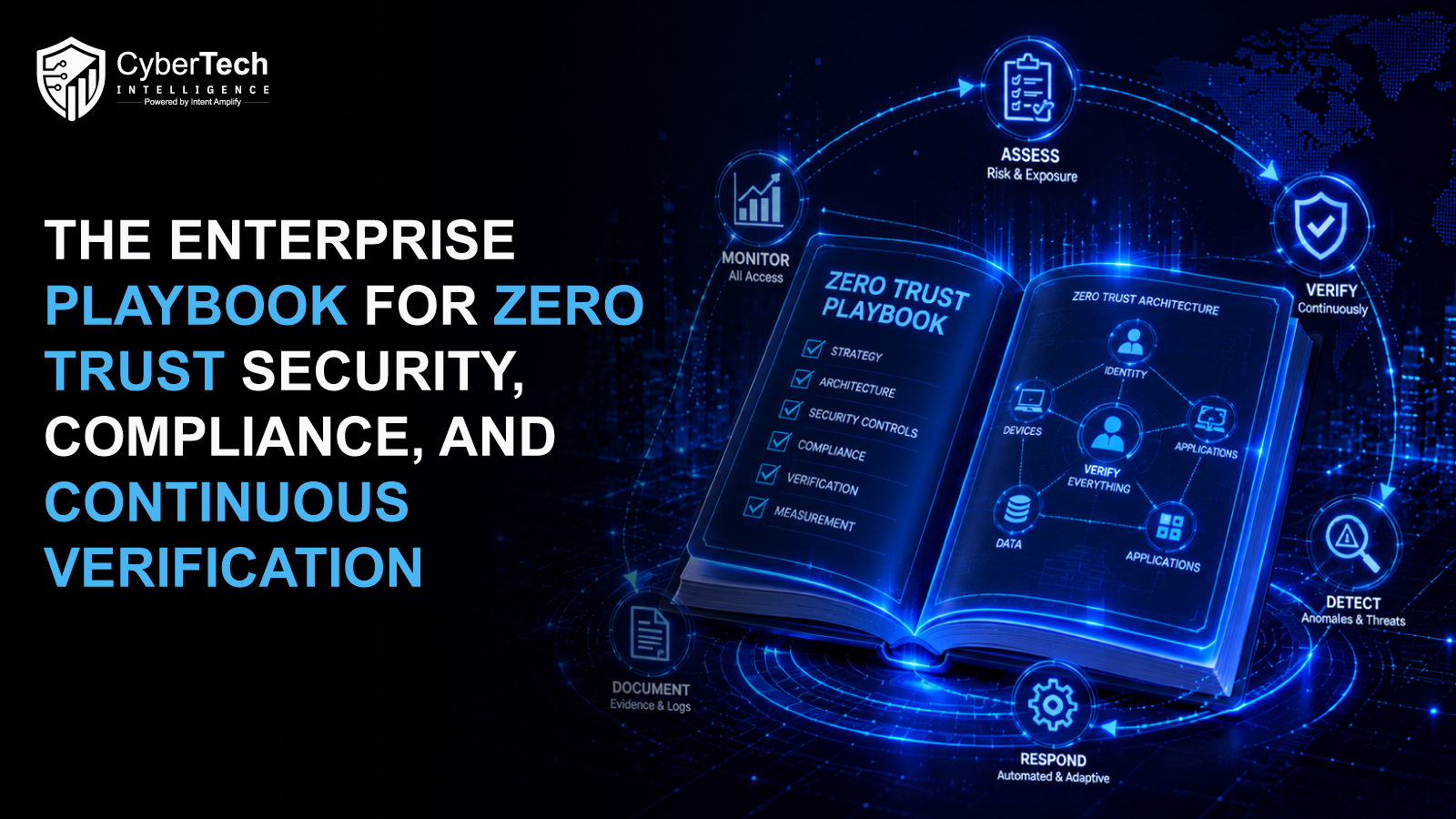 A Zero Trust enterprise assurance dashboard shows identity access, device posture, ZTNA policies, nonhuman identities, privileged sessions, and audit evidence.