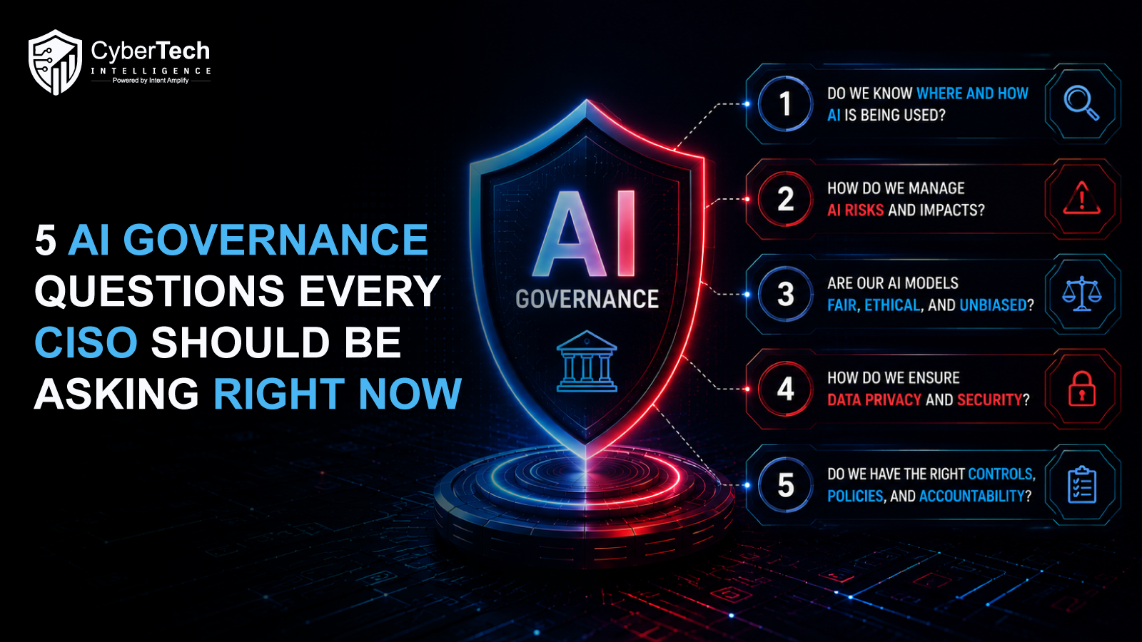 5 AI Governance Questions Every CISO Should Ask Before AI Scales Further