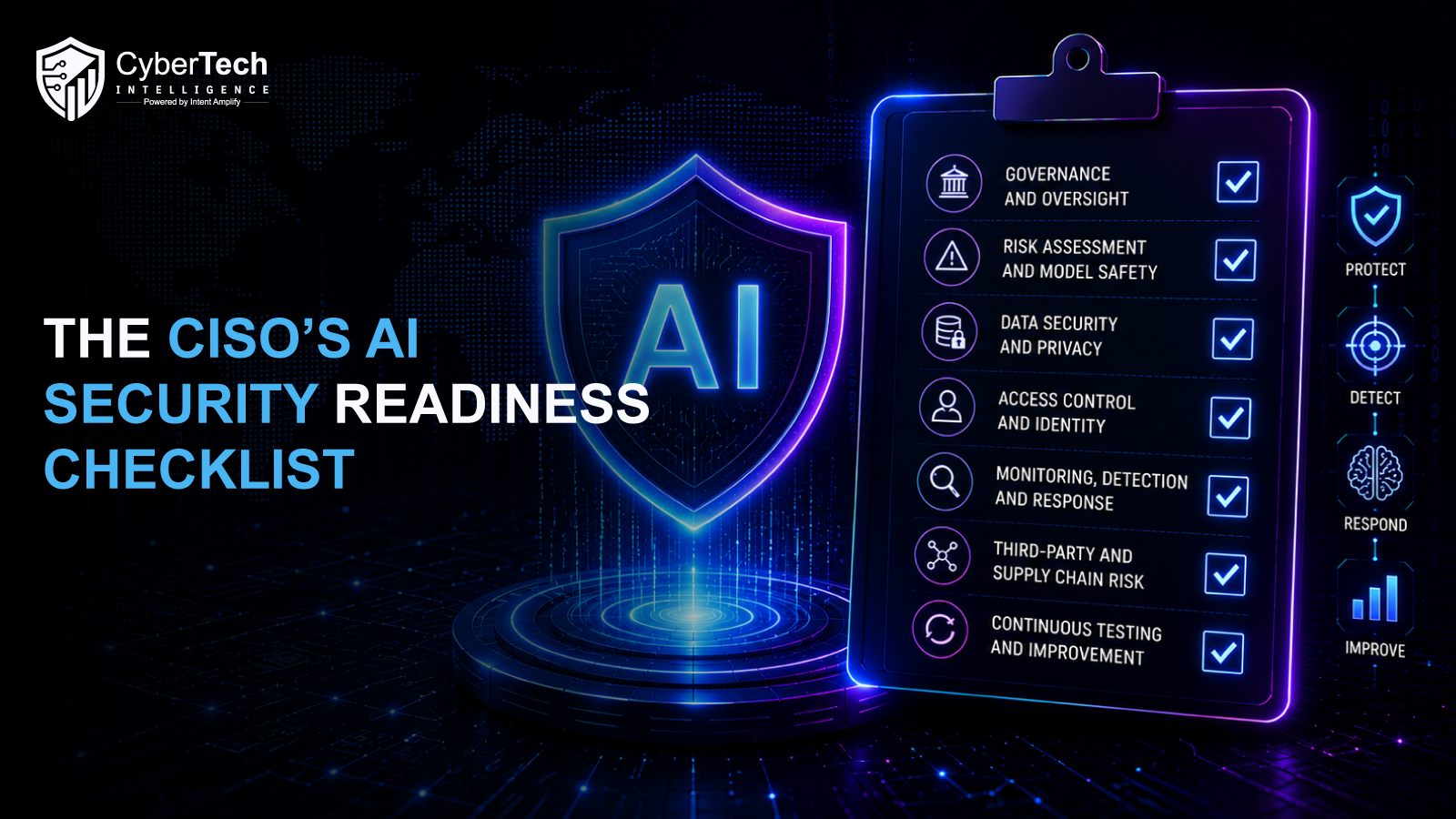 The CISO’s AI Security Readiness Checklist