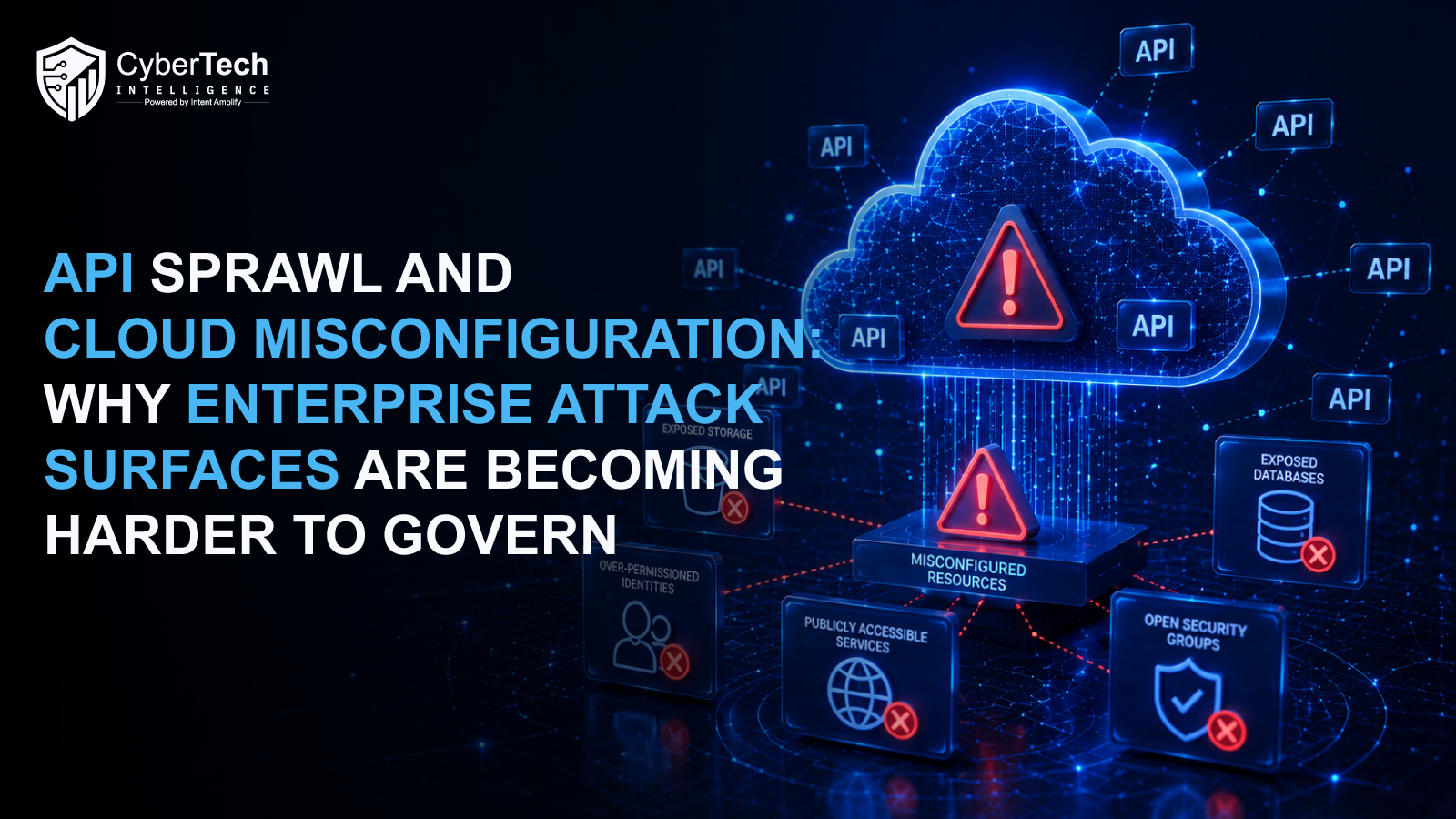 API Sprawl and Cloud Misconfiguration: Why Enterprise Attack Surfaces Are Becoming Harder to Govern