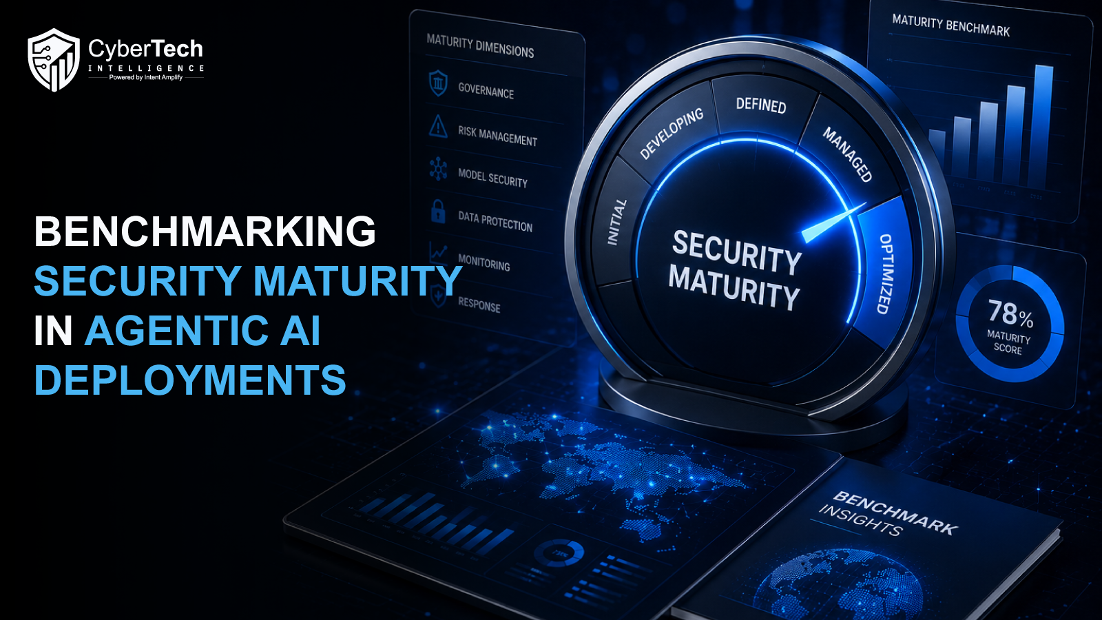 Benchmarking Security Maturity in Agentic AI Deployments: Building Enterprise-Grade Resilience for Autonomous AI Systems