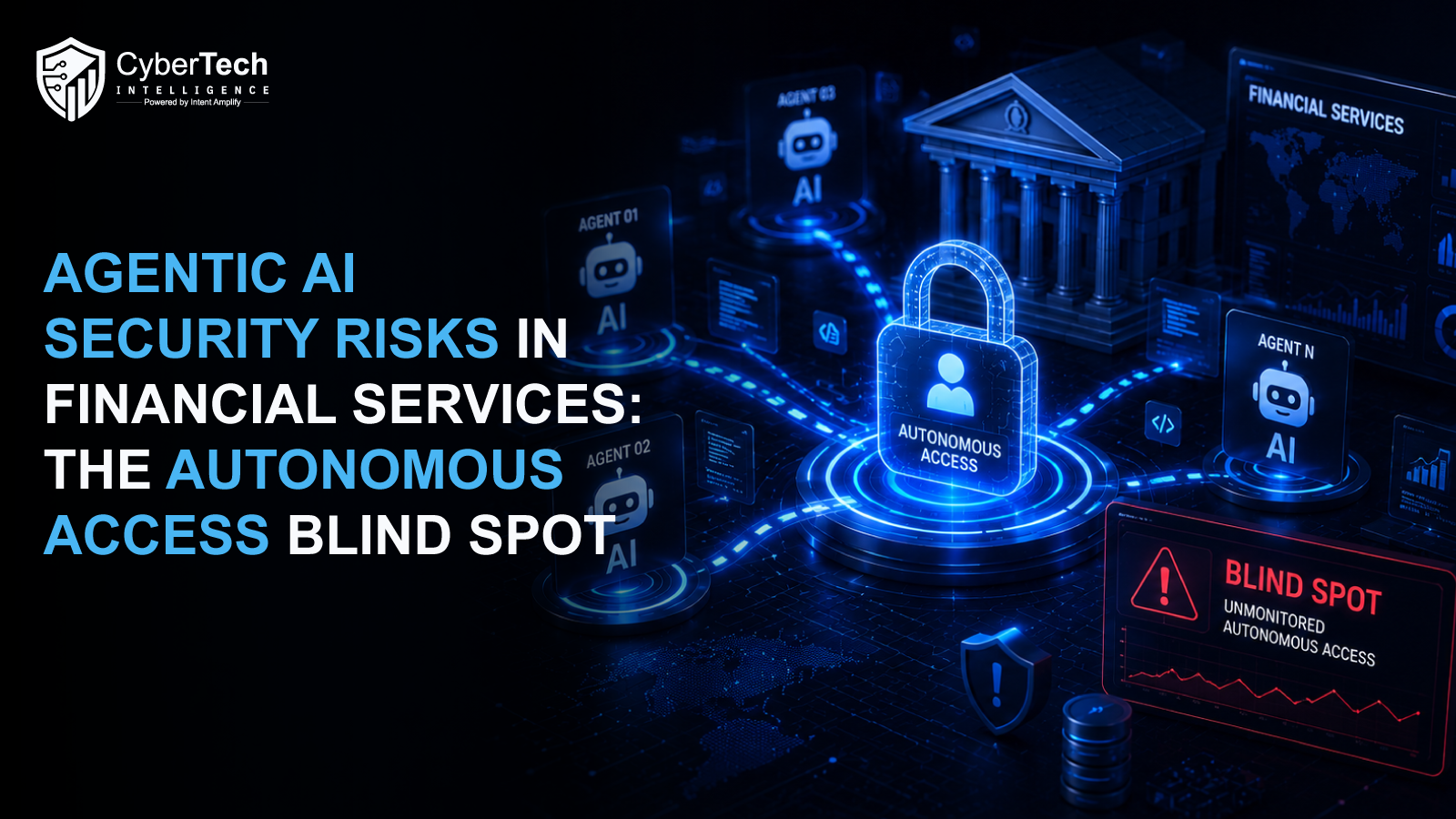 Agentic AI Security Risks in Financial Services: The Autonomous Access Blind Spot