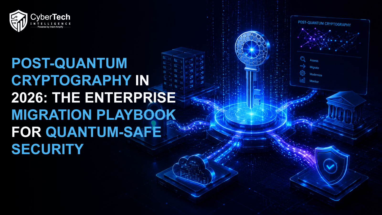 Post-Quantum Cryptography in 2026: The Enterprise Migration Playbook for Quantum-Safe Security