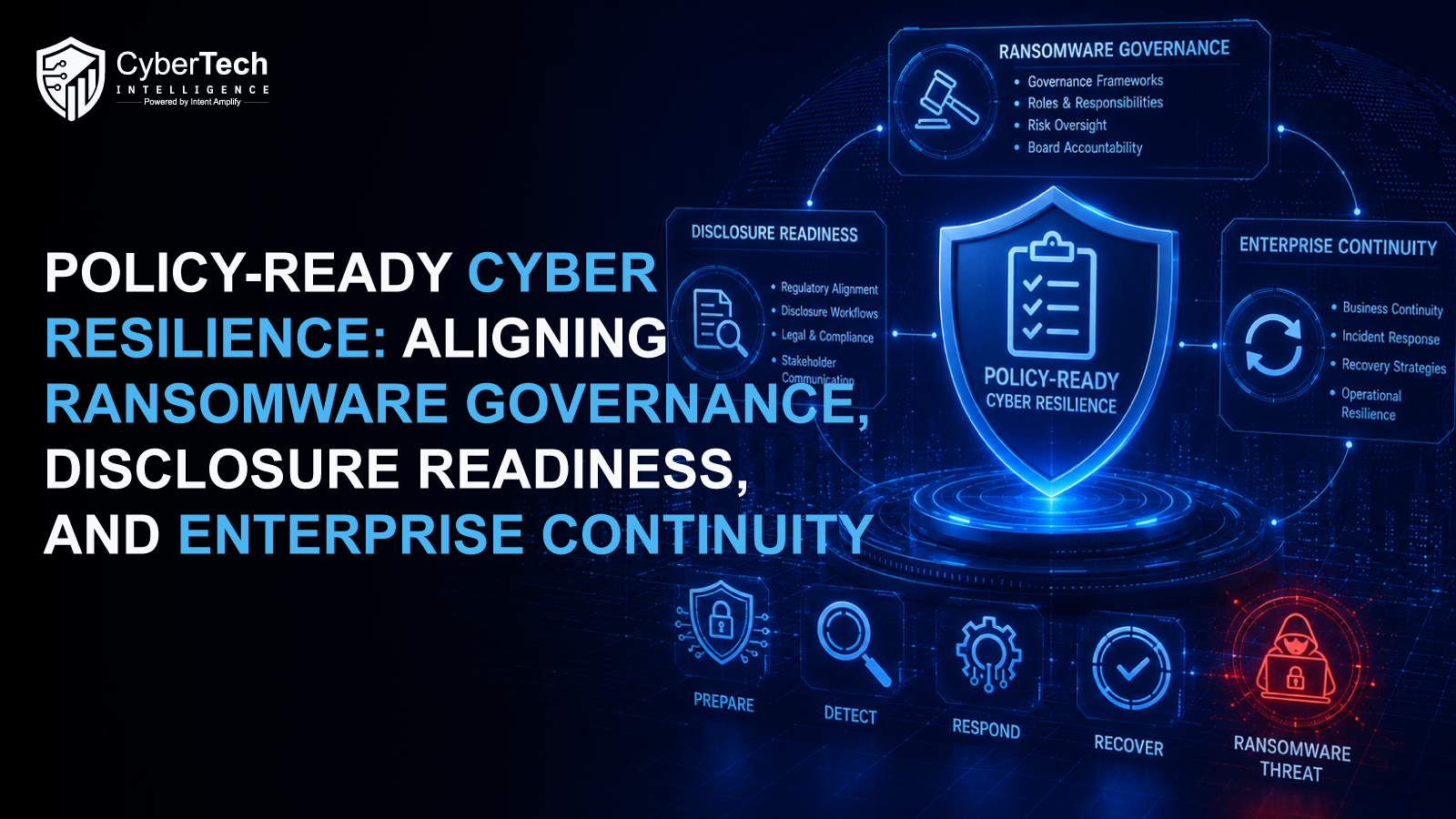 An executive cyber resilience dashboard shows ransomware governance, disclosure readiness, identity assurance, evidence integrity, and enterprise continuity.
