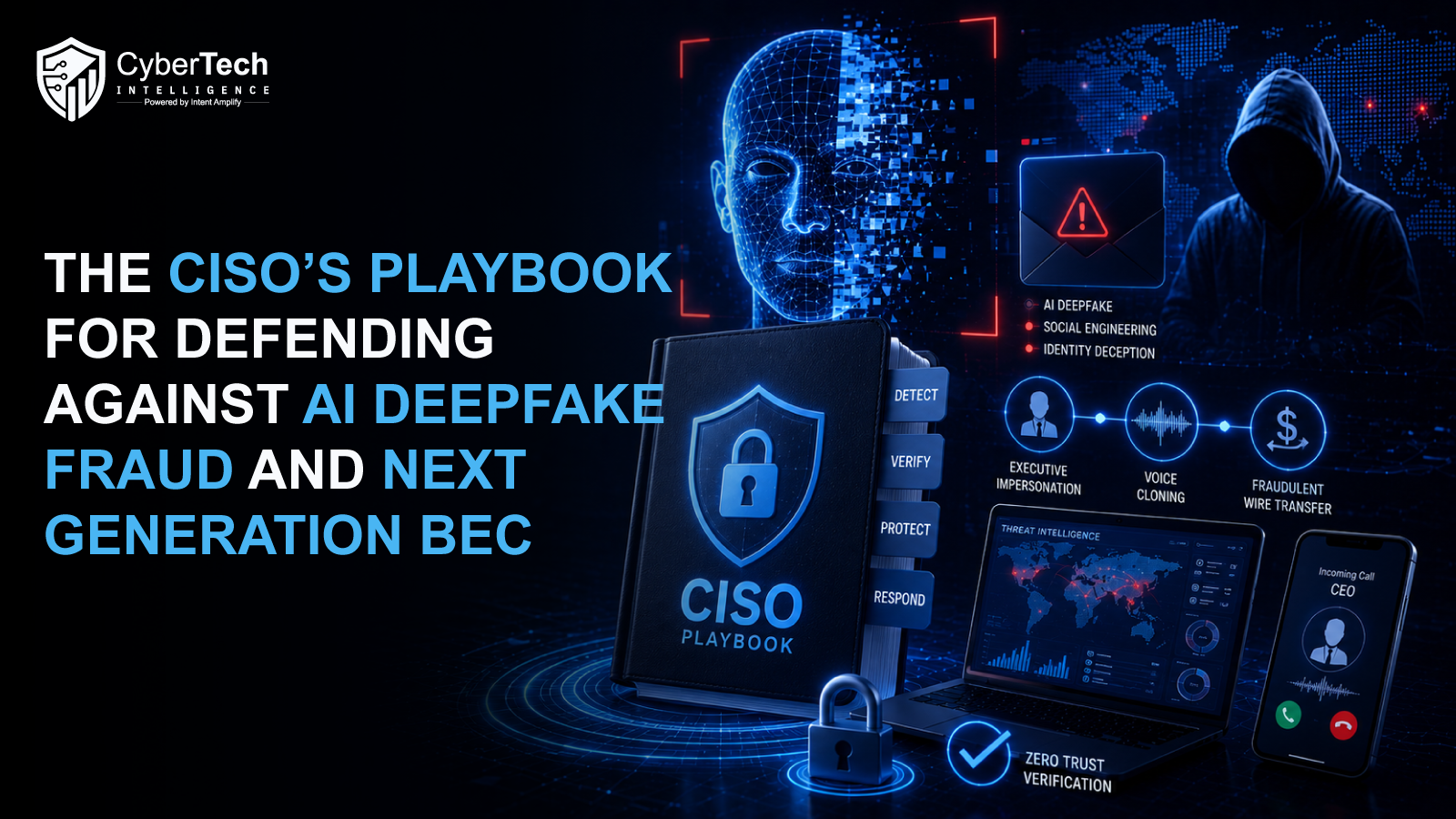 A cybersecurity and finance governance dashboard showing deepfake BEC risk signals, executive verification controls, and payment approval workflows.