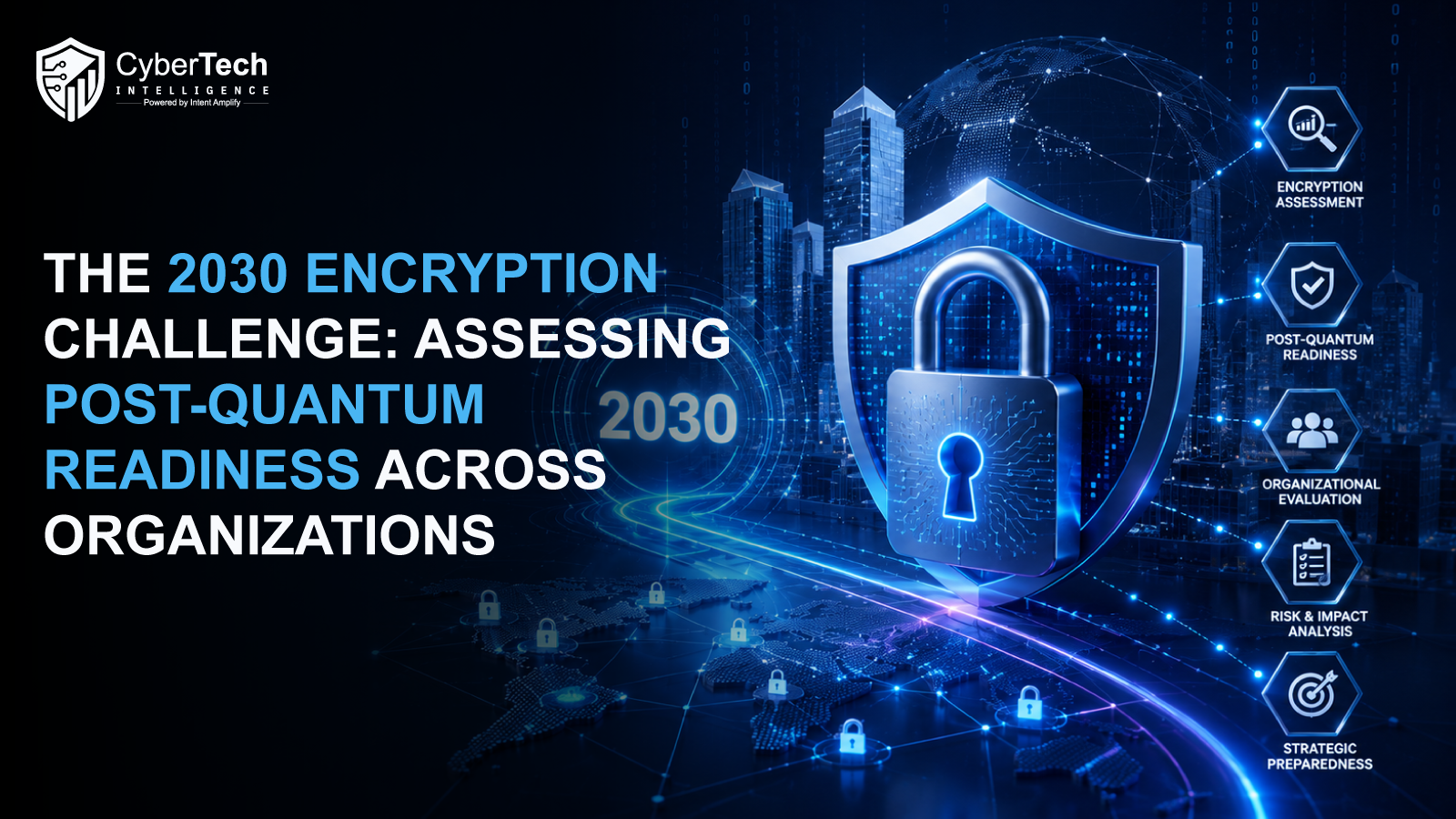 The 2030 Encryption Challenge: Assessing Post-Quantum Readiness Across Organizations