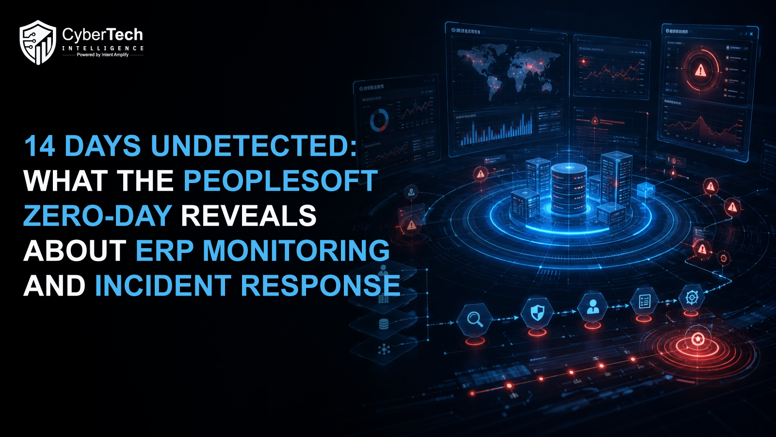 14 Days Undetected: What the PeopleSoft Zero-Day Reveals About ERP Monitoring and Incident Response
