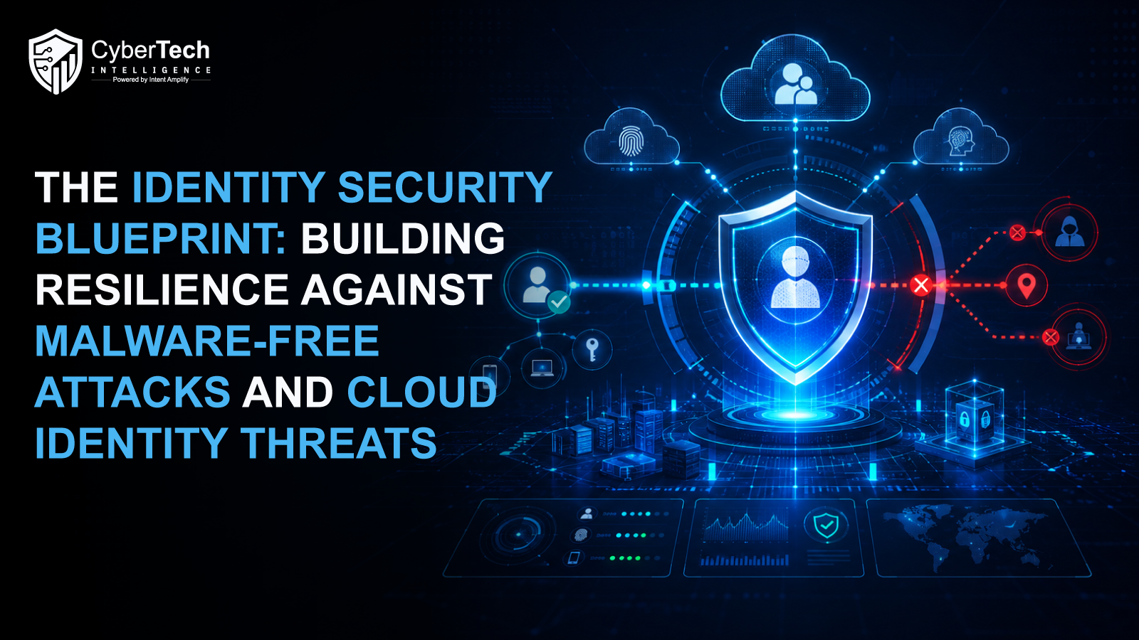 The Identity Security Blueprint: Building Resilience Against Malware-Free Attacks and Cloud Identity Threats