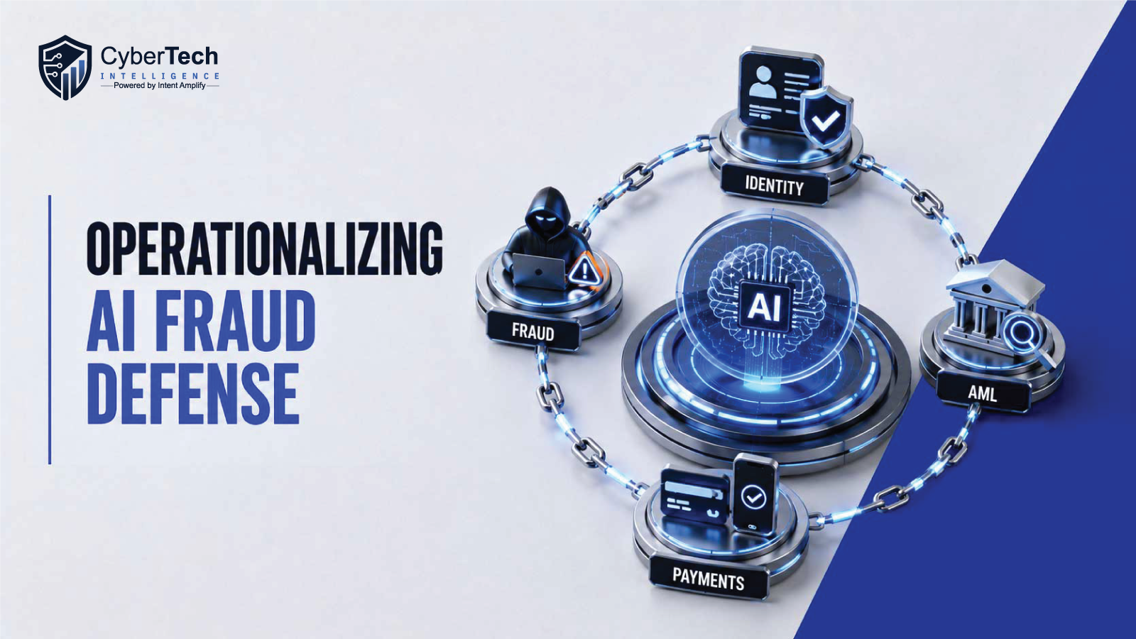 Operationalizing AI Fraud Defense Across Identity, Fraud, AML, and Payments