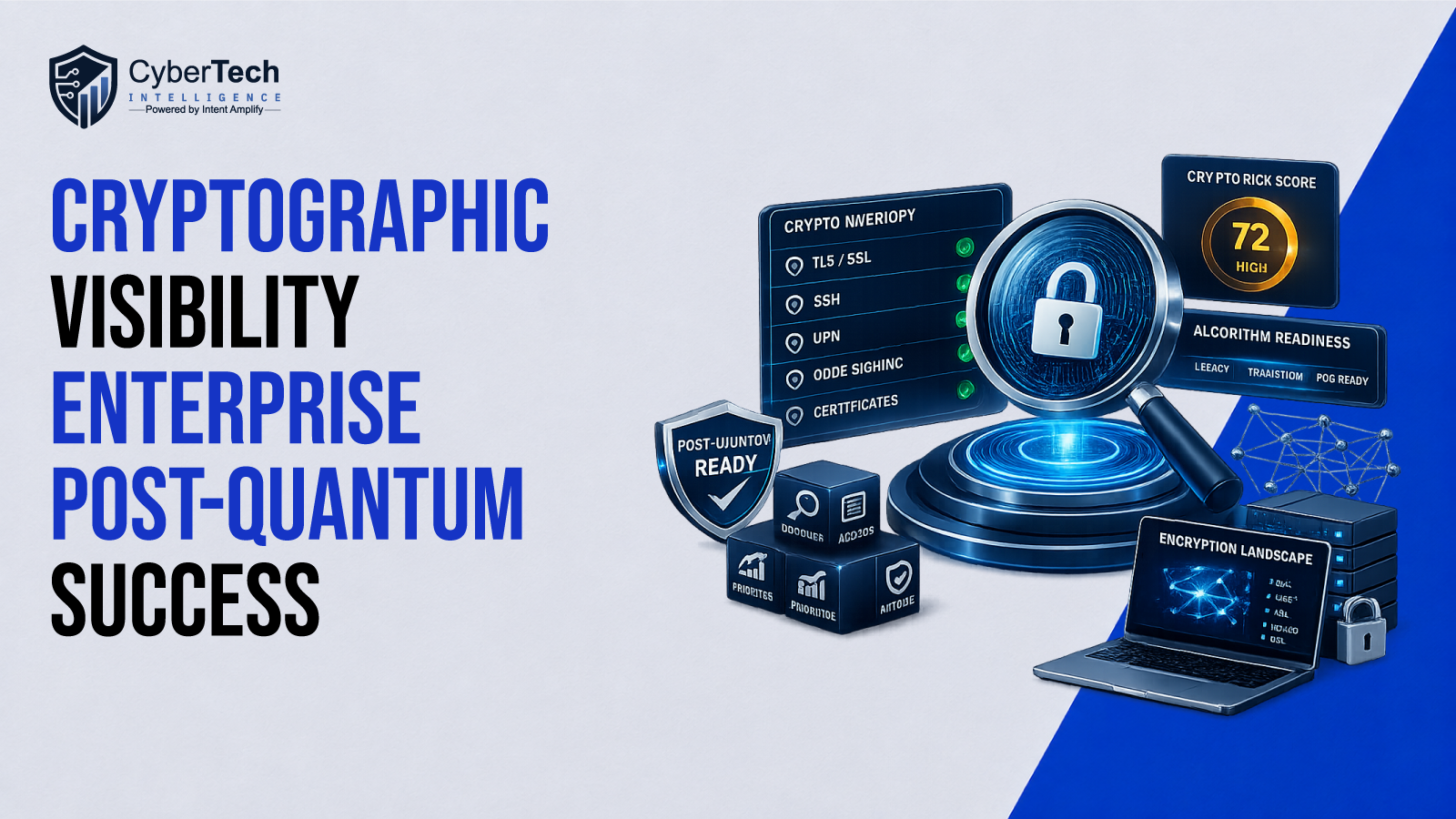 Why Cryptographic Visibility Will Define Enterprise Post-Quantum Success