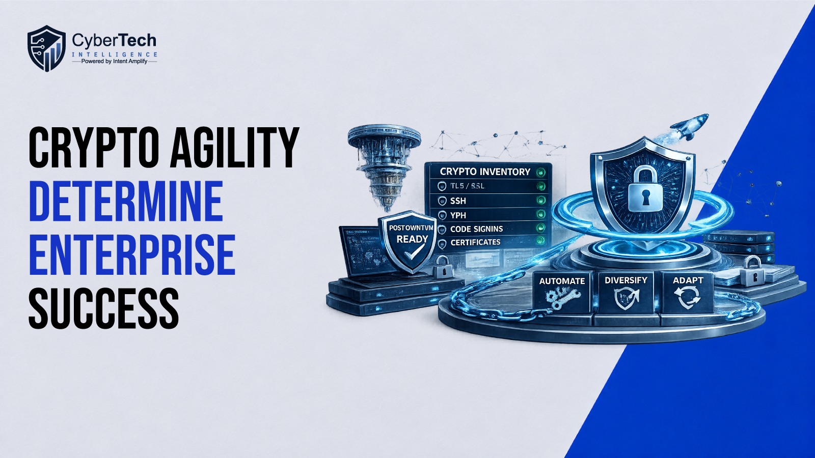 Why Crypto Agility Will Determine Enterprise Success in the Quantum Era