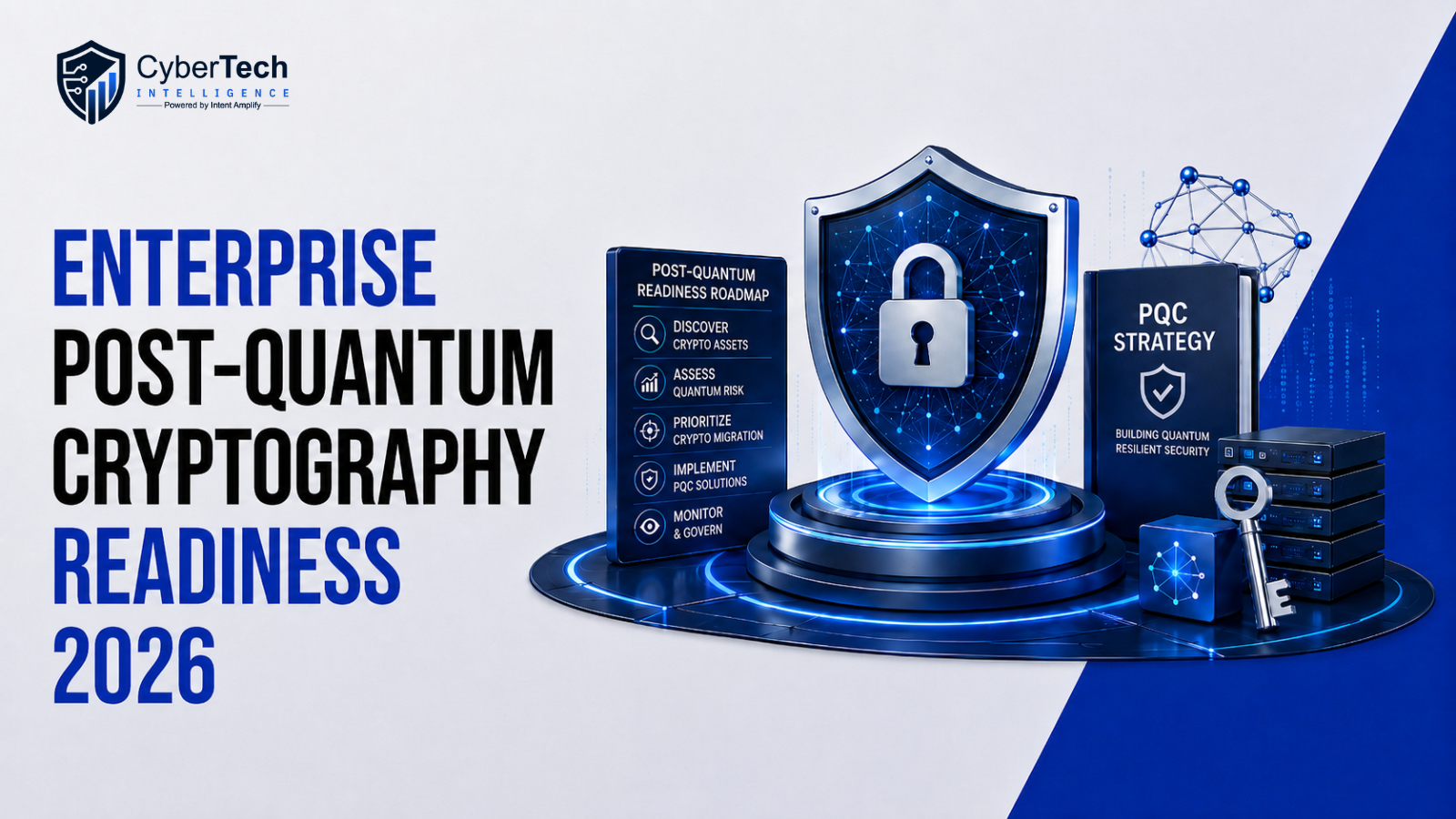 Enterprise Post-Quantum Cryptography Readiness 2026