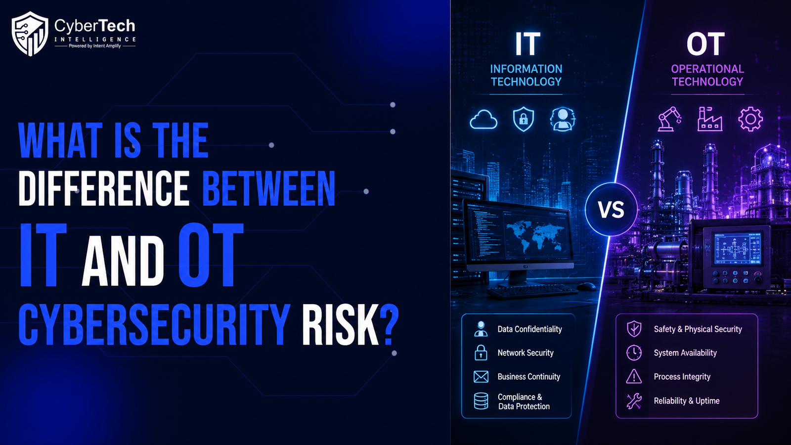 What Is the Difference Between IT and OT Cybersecurity Risk?