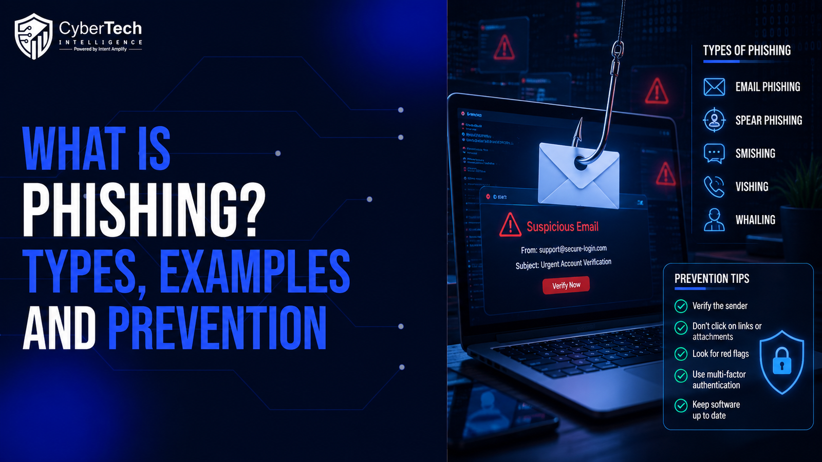 What Is Phishing? Types, Examples and Prevention