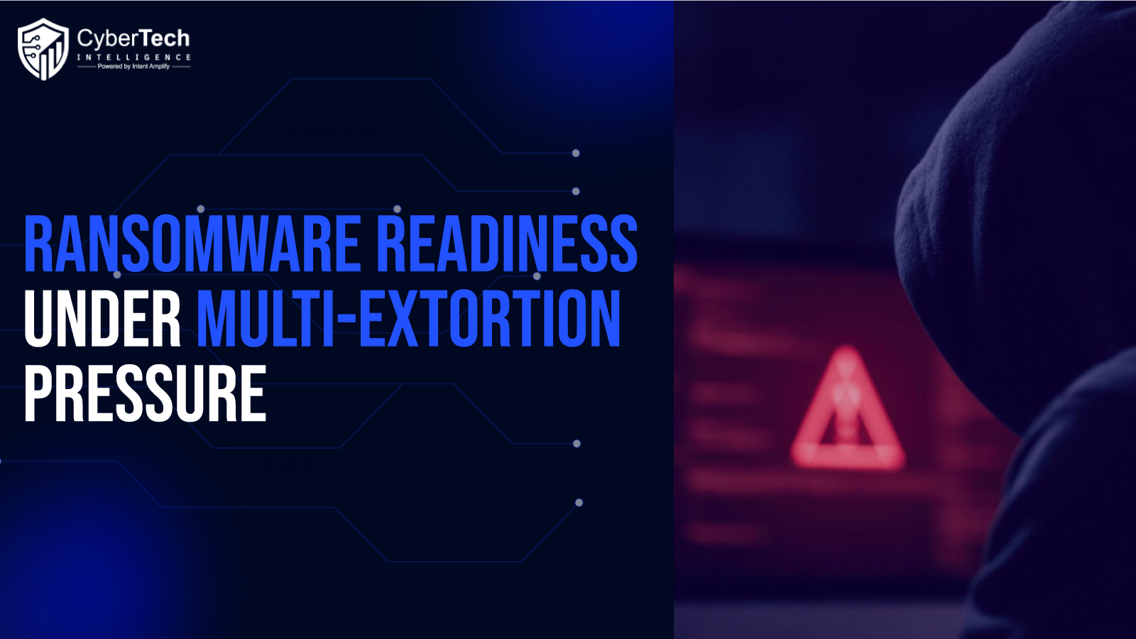 Ransomware Readiness Under Multi-Extortion Pressure