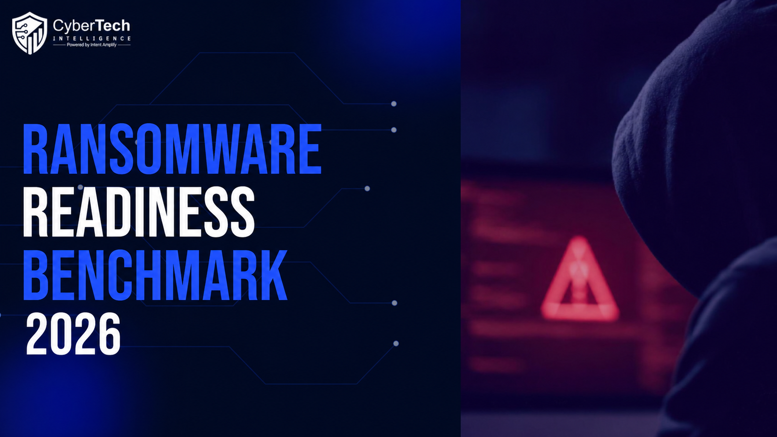 Ransomware Readiness Benchmark 2026