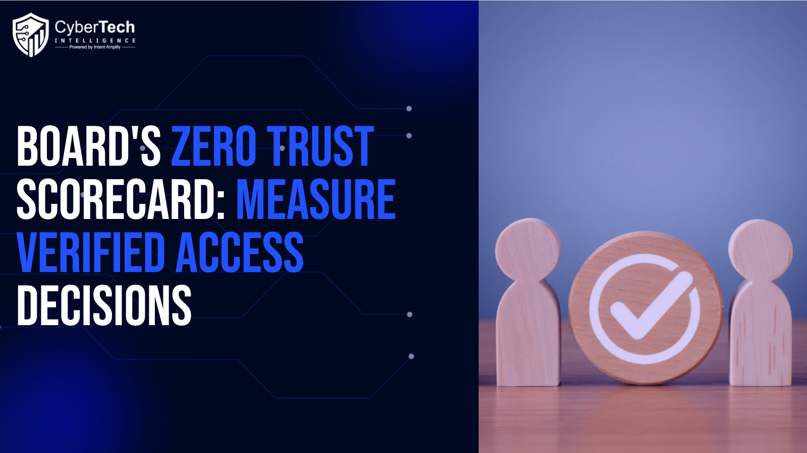 The Boards Zero Trust Scorecard