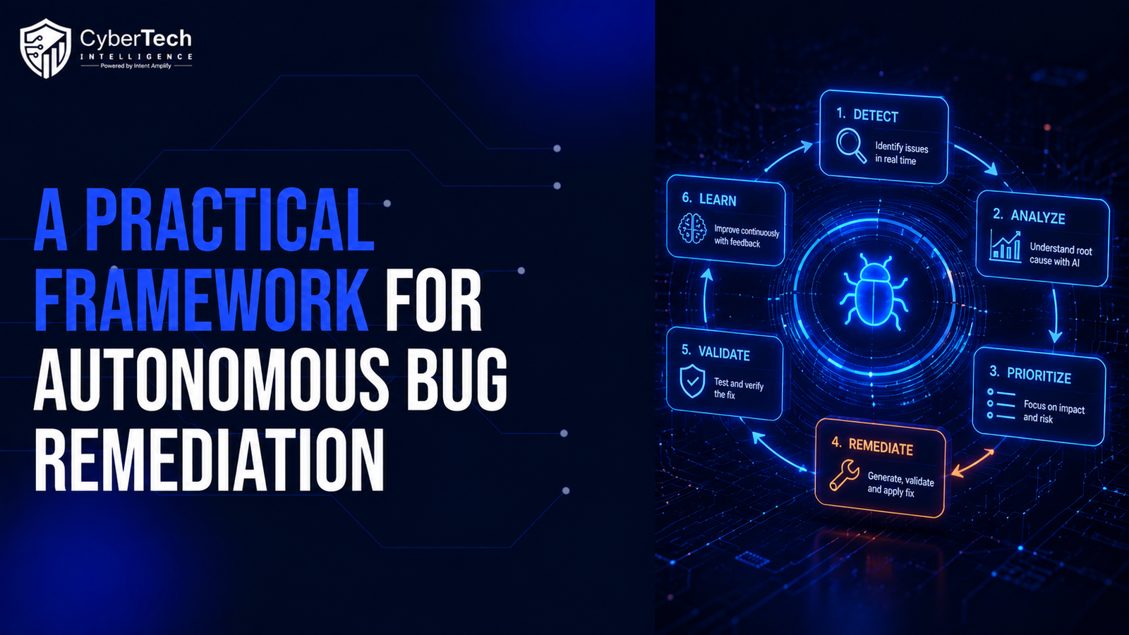 A Practical Framework for Autonomous Bug Remediation