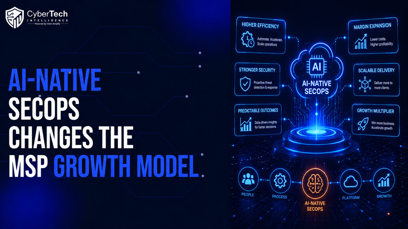 AI-Native SecOps Changes the MSP Growth Model