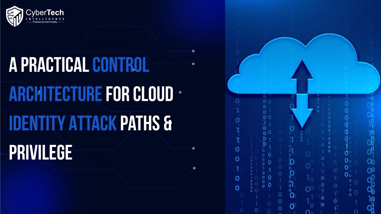 A Practical Control Architecture for Cloud Identity Attack Paths & Privilege