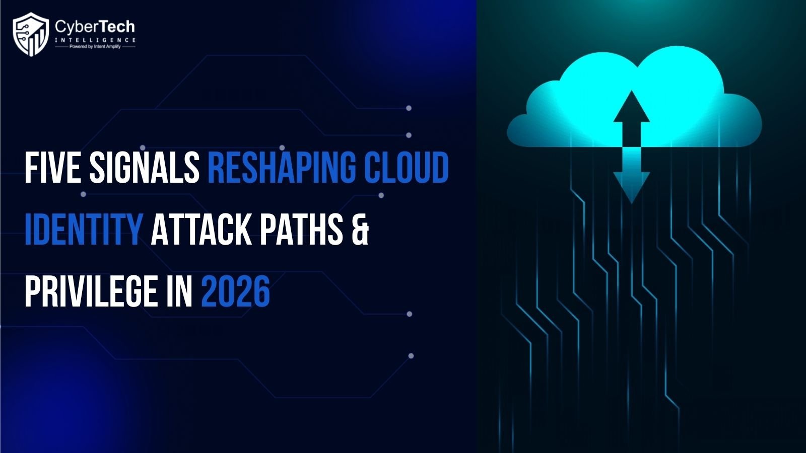 Five Signals Reshaping Cloud Identity Attack Paths & Privilege in 2026